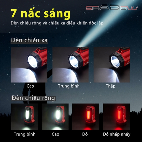 Đèn pin xách tay siêu sáng KLARUS RS10 LED SST40 độ sáng 800 lumen chiếu xa 532m