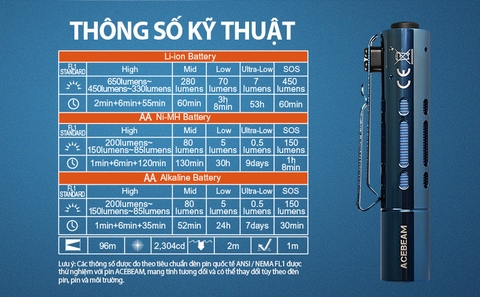Đèn pin ACEBEAM RIDER RX BLUE độ sáng 650 lumen chiếu xa 96m