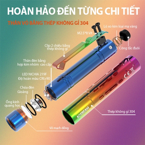 Đèn pin ACEBEAM RIDER RX RAINBOW độ sáng 650 lumen chiếu xa 96m