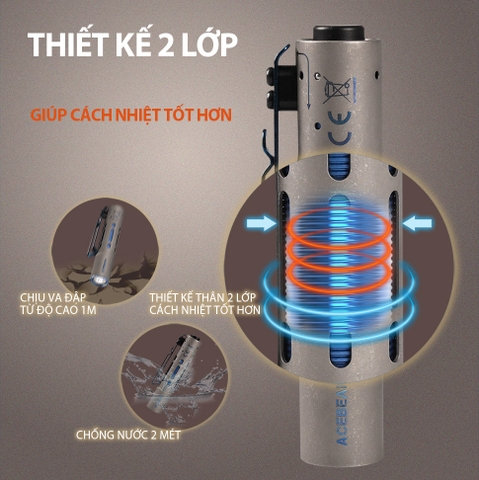 Đèn pin ACEBEAM RIDER RX TITANIUM độ sáng 650 lumen chiếu xa 96m