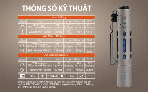 Đèn pin ACEBEAM RIDER RX TITANIUM độ sáng 650 lumen chiếu xa 96m
