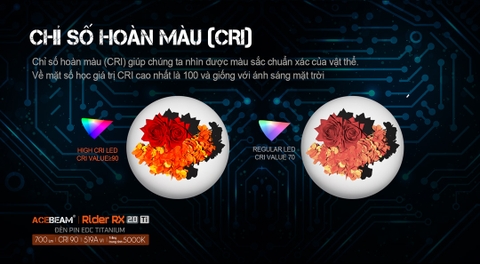 Đèn pin ACEBEAM RIDER RX 2.0 Titanium 700 lumen chiếu xa 101m pin 14500 USB-C fidget toy