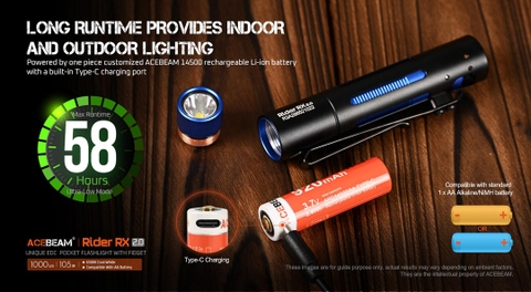 Đèn pin ACEBEAM RIDER RX 2.0 sáng 1000 lumen chiếu xa 105m pin 14500 USB-C fidget toy