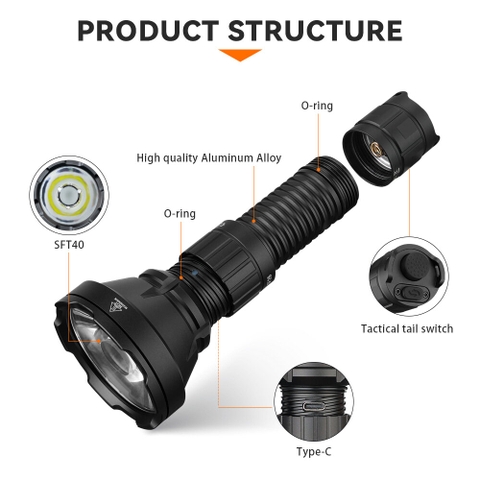 Đèn pin SOFIRN SF26 sáng 2000 lumen chiếu xa 964m pin 21700 sạc USB-C công tắc kép phản ứng nhanh