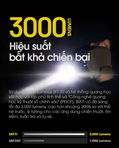 Đèn pin tác chiến NITECORE SRT7i độ sáng 3000 lumenchiếu xa 580m pin 21700 dung lượng 5300mAh USB-C