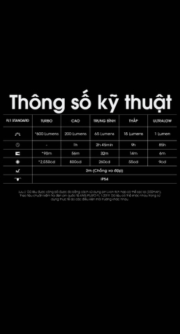Đèn pin móc khóa mini NITECORE TINI3 – Đa nhiệt màu, 600 lumen, màn hình OLED