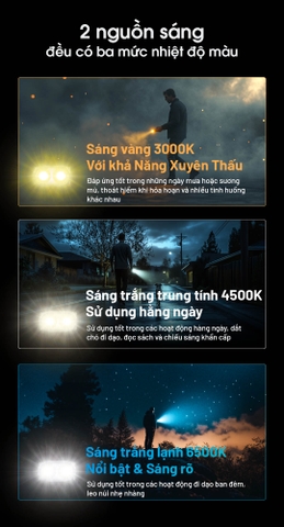 Đèn pin móc khóa mini NITECORE TINI3 – Đa nhiệt màu, 600 lumen, màn hình OLED