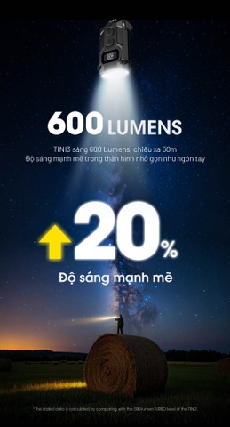 Đèn pin móc khóa mini NITECORE TINI3 – Đa nhiệt màu, 600 lumen, màn hình OLED