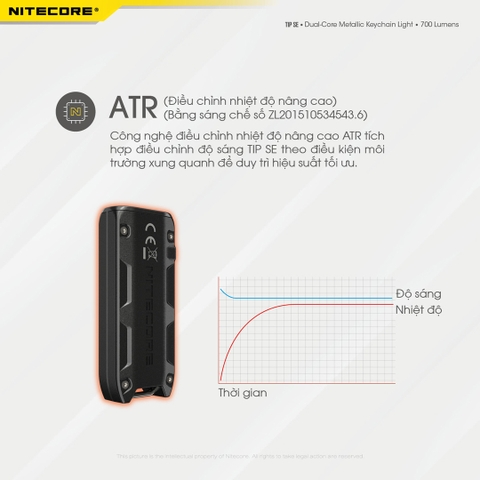 Đèn pin móc khóa NITECORE TIP SE sáng 700 lumens chiếu xa 90m pin dung lượng 500mAh USB-C