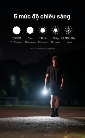 NITECORE TIP3 – Đèn pin móc khóa mini sáng 720 lm xa 92m, 3 nhiệt màu sáng, siêu nhẹ chỉ 30g