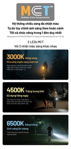 NITECORE TIP3 – Đèn pin móc khóa mini sáng 720 lm xa 92m, 3 nhiệt màu sáng, siêu nhẹ chỉ 30g