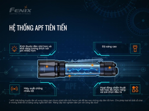 Đèn pin FENIX TK20R V2.0 độ sáng 3000 lumen chiếu xa 475m