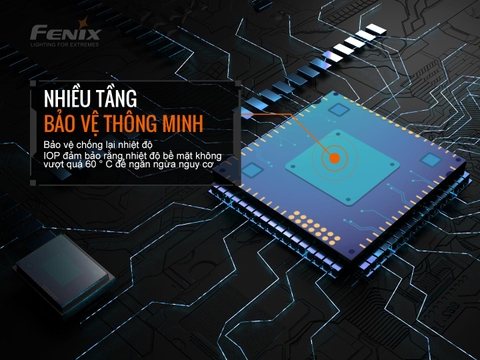 Đèn pin FENIX TK20R V2.0 độ sáng 3000 lumen chiếu xa 475m