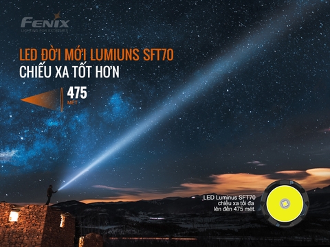 Đèn pin FENIX TK20R V2.0 độ sáng 3000 lumen chiếu xa 475m