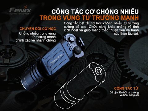 Đèn pin FENIX TK35UE V2.0 sáng 5000 lumen chiếu xa 400m kèm 02 pin sạc Fenix 3400mAh và sạc đôi Vapcell Q2