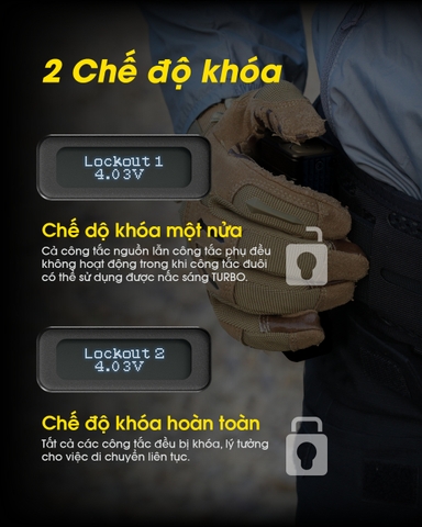 Đèn pin tác chiến NITECORE TM12K sáng 12.000lm tầm chiếu xa 250m công tắc đuôi kép phản ứng nhanh