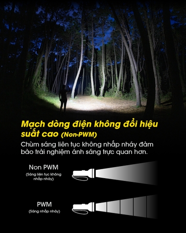 Đèn pin tác chiến NITECORE TM12K sáng 12.000lm tầm chiếu xa 250m công tắc đuôi kép phản ứng nhanh