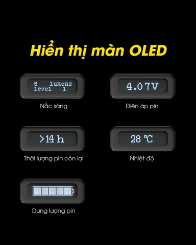 Đèn pin tác chiến NITECORE TM12K sáng 12.000lm tầm chiếu xa 250m công tắc đuôi kép phản ứng nhanh