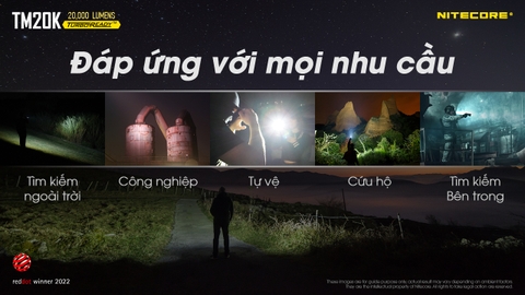 Đèn pin tác chiến NITECORE TM20K sáng 20.000 lumens chiếu xa 290m pin 9.600mAh công tắc phản ứng nhanh