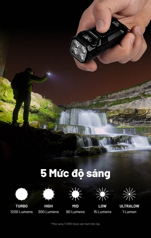 NITECORE TUP2 - Đèn pin móc khóa 1200 lumen 3 nhiệt màu màn OLED, sạc USB-C