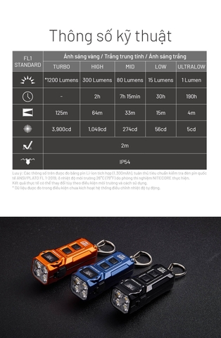 NITECORE TUP2 - Đèn pin móc khóa 1200 lumen 3 nhiệt màu màn OLED, sạc USB-C