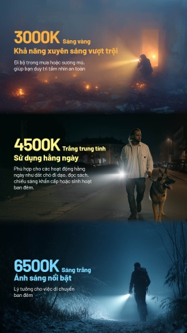 NITECORE TUP2 - Đèn pin móc khóa 1200 lumen 3 nhiệt màu màn OLED, sạc USB-C