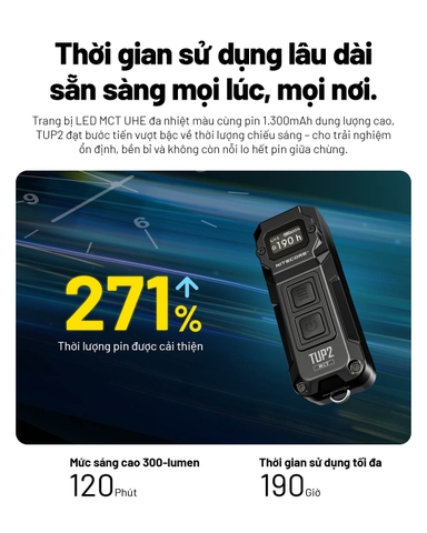 NITECORE TUP2 - Đèn pin móc khóa 1200 lumen 3 nhiệt màu màn OLED, sạc USB-C