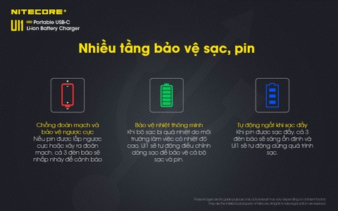 Sạc đơn NITECORE UI1 Đầu vào USB-C