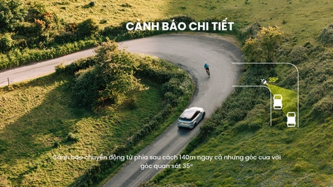 Đèn hậu radar xe đạp MAGICSHINE SEEMEE R300 sáng 300 lumen phát hiện chuyển động phía sau