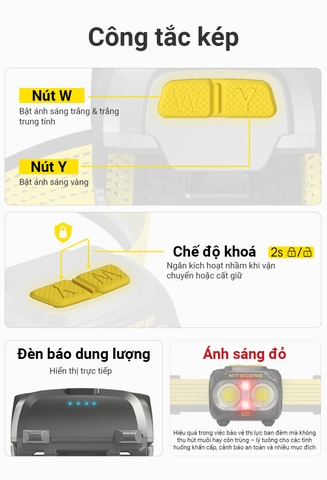 NITECORE UT27 MCT - Đèn đeo đầu chạy trail 800lm chiếu xa 168m, CRI & 3 nhiệt màu, 2 pin 1500mAh