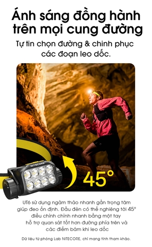 Đèn đội đầu NITECORE UT6 1600 lumen, 3 nhiệt màu, pin 4000mAh chuyên chạy trail