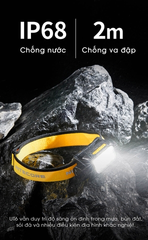 Đèn đội đầu NITECORE UT6 1600 lumen, 3 nhiệt màu, pin 4000mAh chuyên chạy trail