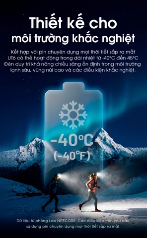 Đèn đội đầu NITECORE UT6 1600 lumen, 3 nhiệt màu, pin 4000mAh chuyên chạy trail