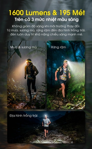 Đèn đội đầu NITECORE UT6 1600 lumen, 3 nhiệt màu, pin 4000mAh chuyên chạy trail