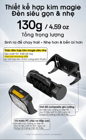 Đèn đội đầu NITECORE UT6 1600 lumen, 3 nhiệt màu, pin 4000mAh chuyên chạy trail