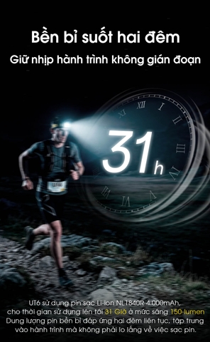 Đèn đội đầu NITECORE UT6 1600 lumen, 3 nhiệt màu, pin 4000mAh chuyên chạy trail
