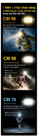 Đèn đội đầu NITECORE UT6 1600 lumen, 3 nhiệt màu, pin 4000mAh chuyên chạy trail