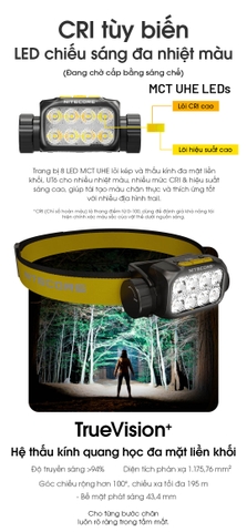 Đèn đội đầu NITECORE UT6 1600 lumen, 3 nhiệt màu, pin 4000mAh chuyên chạy trail