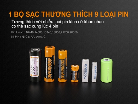 Sạc pin 4 kênh cao cấp đa năng Fenix ARE-A4