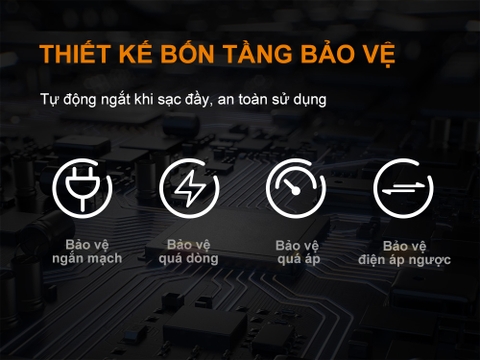 Sạc pin 4 kênh cao cấp đa năng Fenix ARE-A4