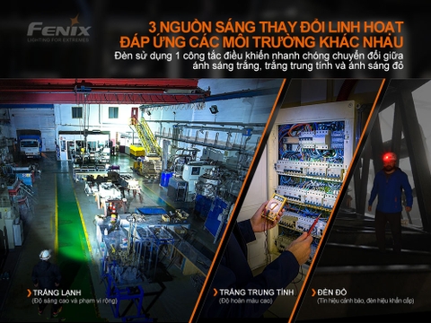 Đèn pin đội đầu FENIX HM70R độ sáng 1600 lumen chiếu xa 186m pin 21700 5000mAH sạc USB C