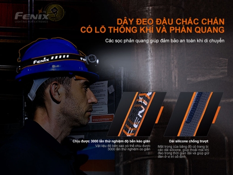 Đèn pin đội đầu FENIX HM70R độ sáng 1600 lumen chiếu xa 186m pin 21700 5000mAH sạc USB C