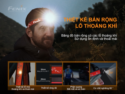 Đèn pin đội đầu siêu nhẹ FENIX HL18R-T sáng 500 lumen chiếu xa 82m sạc USB