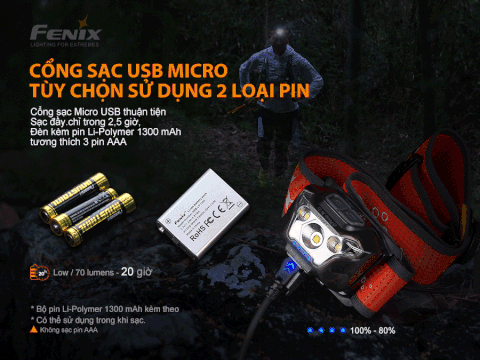 Đèn pin đội đầu siêu nhẹ FENIX HL18R-T sáng 500 lumen chiếu xa 82m sạc USB