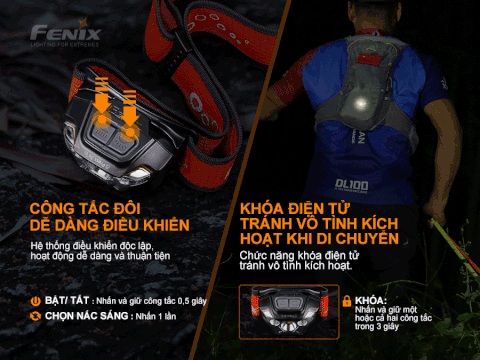 Đèn pin đội đầu siêu nhẹ FENIX HL18R-T sáng 500 lumen chiếu xa 82m sạc USB