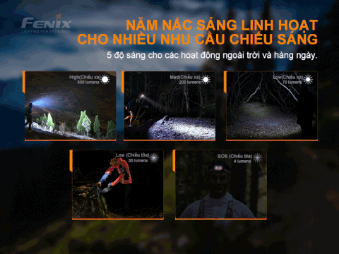 Đèn pin đội đầu siêu nhẹ FENIX HL18R-T sáng 500 lumen chiếu xa 82m sạc USB