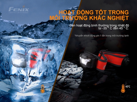 Đèn pin đội đầu siêu nhẹ FENIX HL18R-T sáng 500 lumen chiếu xa 82m sạc USB