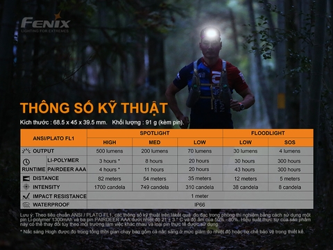 Đèn pin đội đầu siêu nhẹ FENIX HL18R-T sáng 500 lumen chiếu xa 82m sạc USB
