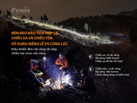 Đèn pin đội đầu FENIX HM65R độ sáng 1400 lumen chiếu xa 163m sạc USB C