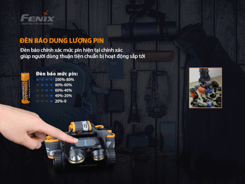 Đèn pin đội đầu FENIX HM65R độ sáng 1400 lumen chiếu xa 163m sạc USB C